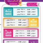 اینترنت وایرلس