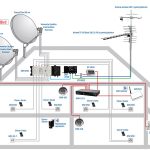 نصاب حرفه ای انواع آنتن جنوب تهران مرکز تهران